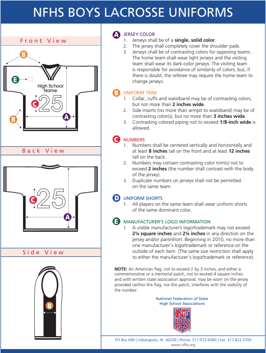 NFHS Boys Lacrosse uniform diagram